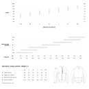 PEDALED Odyssey Longsleeve Jersey | Schwarz L