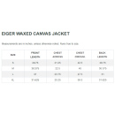 MISSION WORKSHOP "Eiger Waxed" Canvas Jacket | Gray
