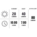 LEZYNE "Strip Drive+ Alert StVZO" Rücklicht