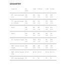 OMNIUM "Cargo WiFi V3" Lastenrad | SRAM Apex 11-fach UNASSEMBLED Copperhead