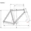 SURLY Disc Trucker Frameset | 28"/700c Grandpas Khakis